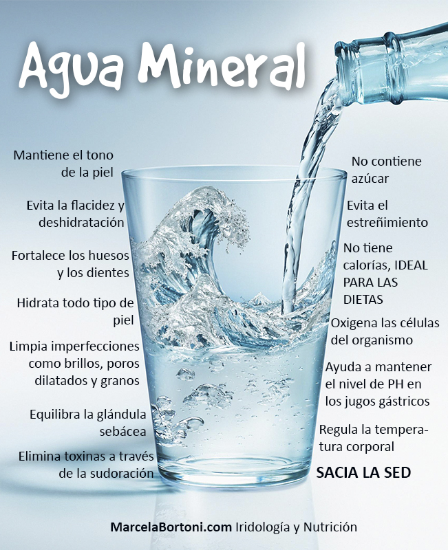 Hidratación con agua mineral fuente de salud - Noticias Saludables